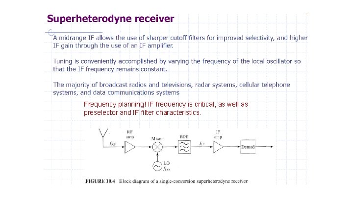 Frequency planning! IF frequency is critical, as well as preselector and IF filter characteristics.
