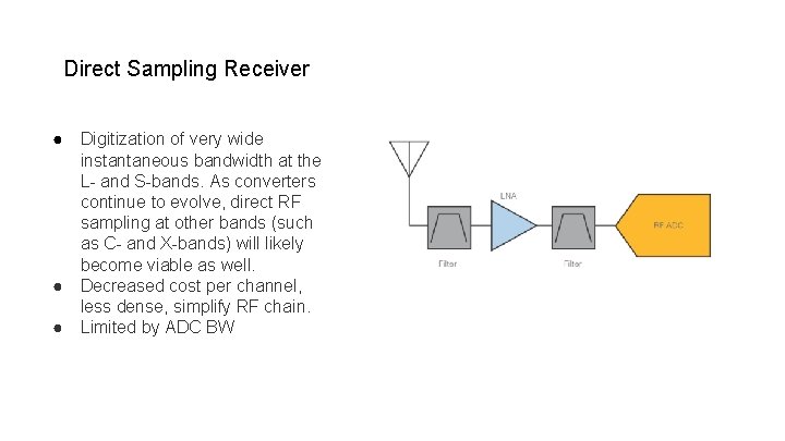 Direct Sampling Receiver ● ● ● Digitization of very wide instantaneous bandwidth at the