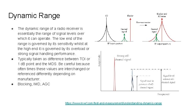 Dynamic Range ● ● ● The dynamic range of a radio receiver is essentially