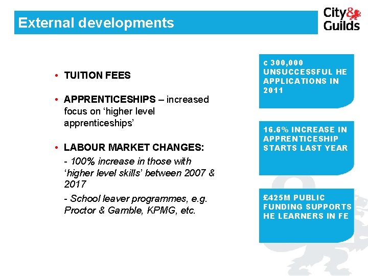 External developments 300, 000 UNSUCCESSFUL HE APPLICATIONS IN 2011 C • TUITION FEES •