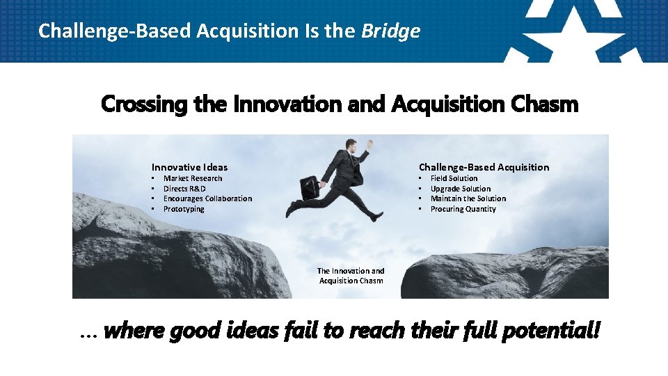 Challenge-Based Acquisition Is the Bridge Crossing the Innovation and Acquisition Chasm Innovative Ideas •
