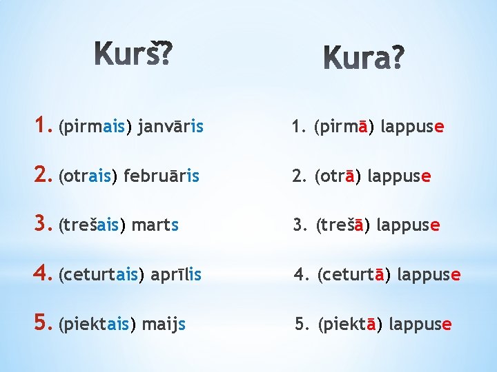 1. (pirmais) janvāris 1. (pirmā) lappuse 2. (otrais) februāris 2. (otrā) lappuse 3. (trešais)