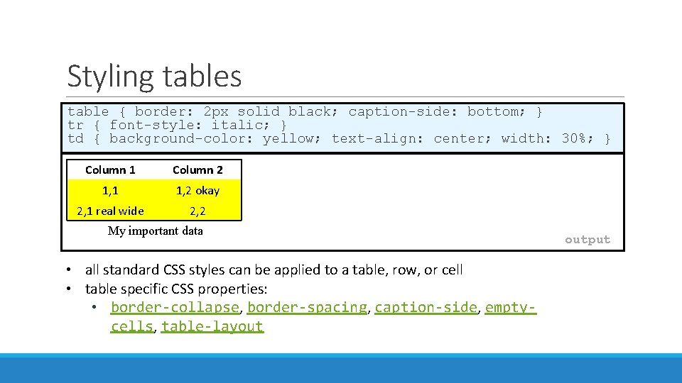 Styling tables table { border: 2 px solid black; caption-side: bottom; } tr {