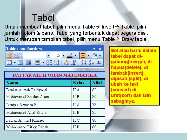 Tabel Untuk membuat tabel, pilih menu Table Insert Table, pilih jumlah kolom & baris.