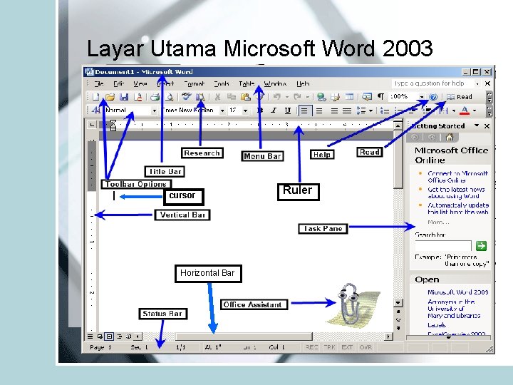 Layar Utama Microsoft Word 2003 cursor Horizontal Bar Ruler 