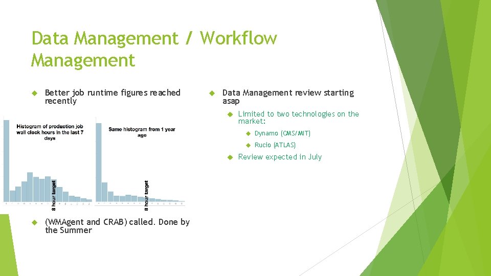 Data Management / Workflow Management Better job runtime figures reached recently Data Management review