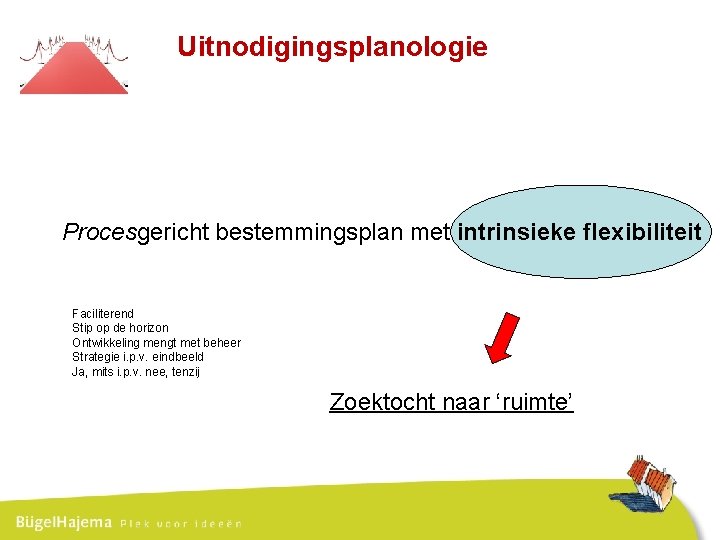 Uitnodigingsplanologie Procesgericht bestemmingsplan met intrinsieke flexibiliteit Faciliterend Stip op de horizon Ontwikkeling mengt met