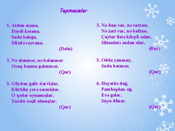 Tapmacalar 1. Atdım atana, Dəydi kotana, Suda balığa, Düzdə ceyrana. (Dolu) 3. Nə daşı