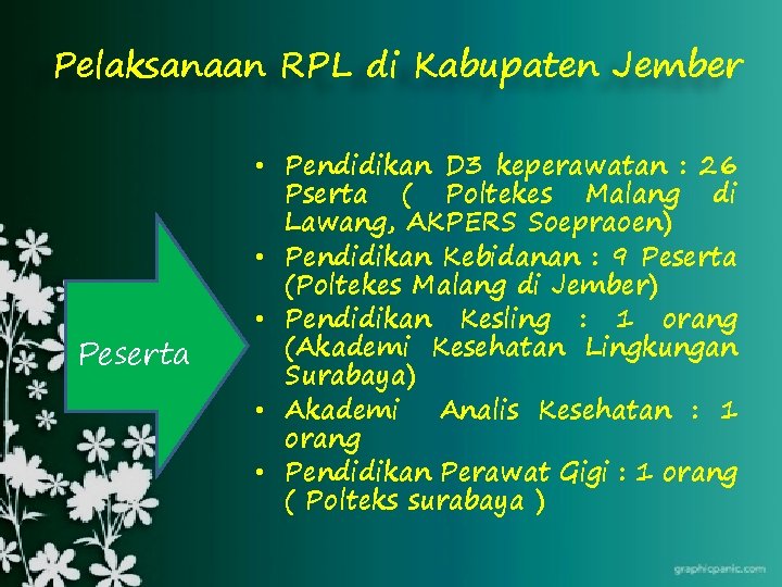 Pelaksanaan RPL di Kabupaten Jember Peserta • Pendidikan D 3 keperawatan : 26 Pserta