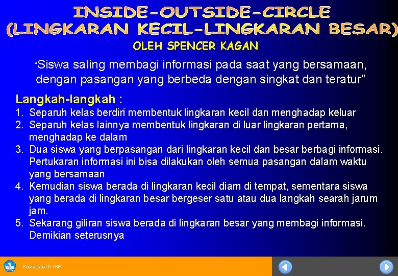 OLEH SPENCER KAGAN “Siswa saling membagi informasi pada saat yang bersamaan, dengan pasangan yang