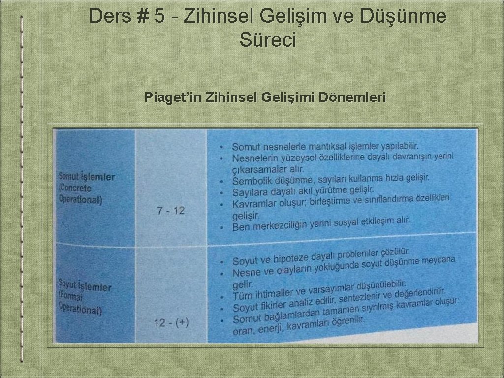 Ders # 5 - Zihinsel Gelişim ve Düşünme Süreci Piaget’in Zihinsel Gelişimi Dönemleri 