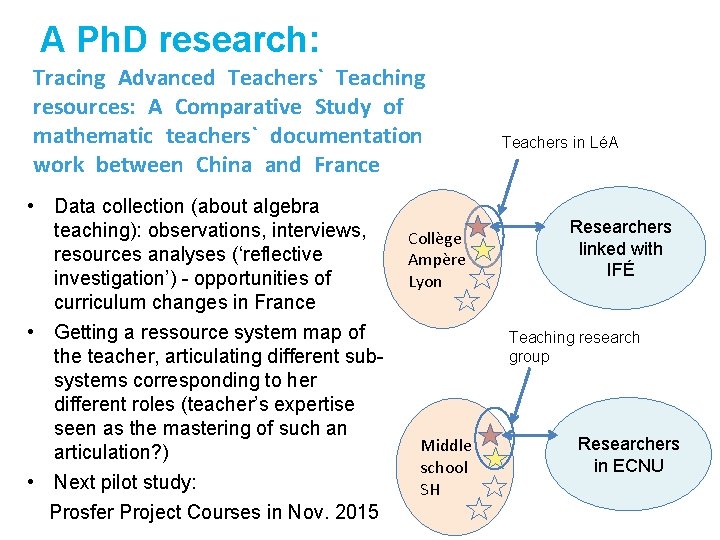 A Ph. D research: Tracing Advanced Teachers` Teaching resources: A Comparative Study of mathematic