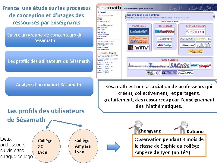 France: une étude sur les processus de conception et d’usages des ressources par enseignants