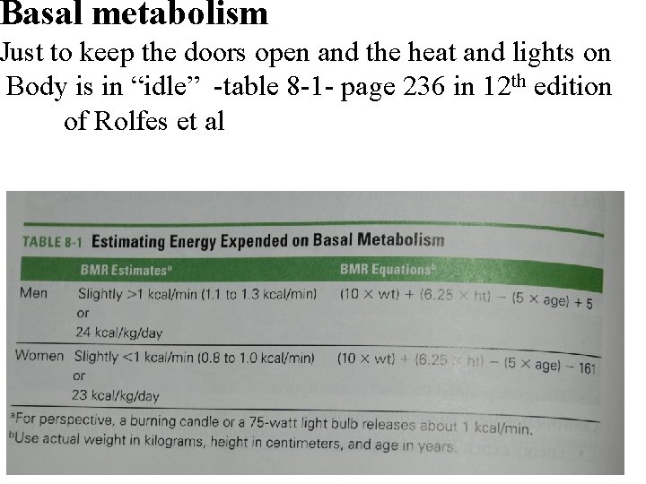 Basal metabolism Just to keep the doors open and the heat and lights on