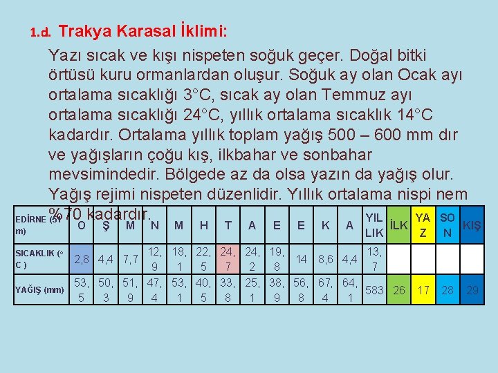 Trakya Karasal İklimi: Yazı sıcak ve kışı nispeten soğuk geçer. Doğal bitki örtüsü kuru