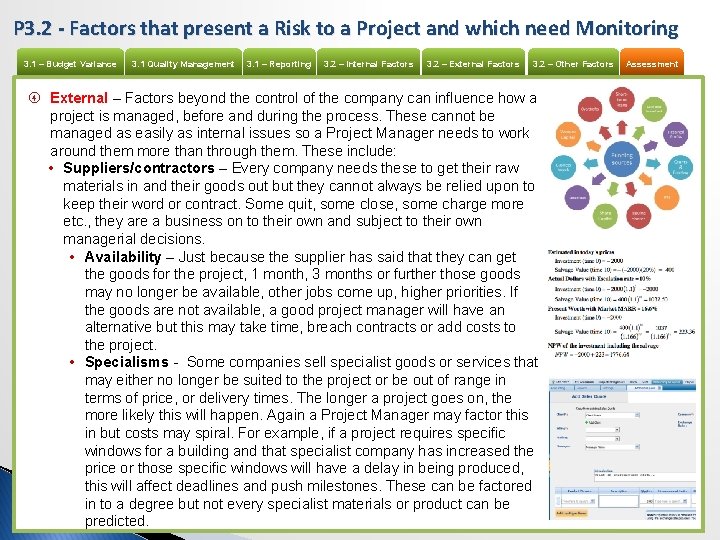 P 3. 2 - Factors that present a Risk to a Project and which