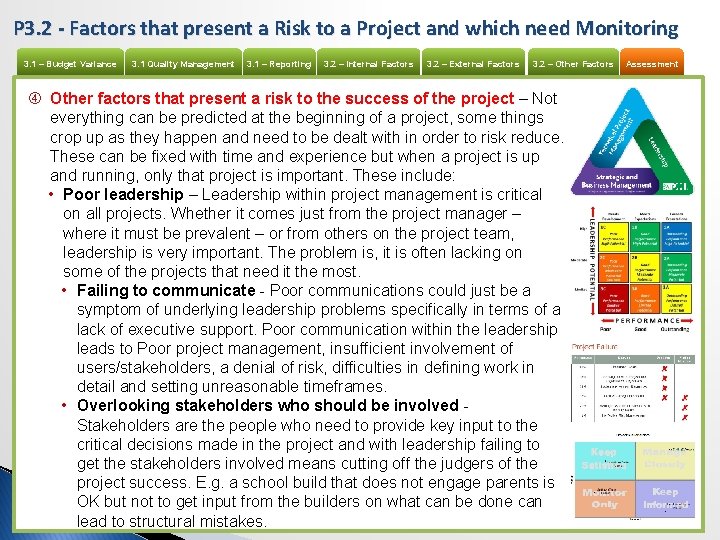 P 3. 2 - Factors that present a Risk to a Project and which
