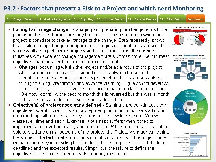 P 3. 2 - Factors that present a Risk to a Project and which