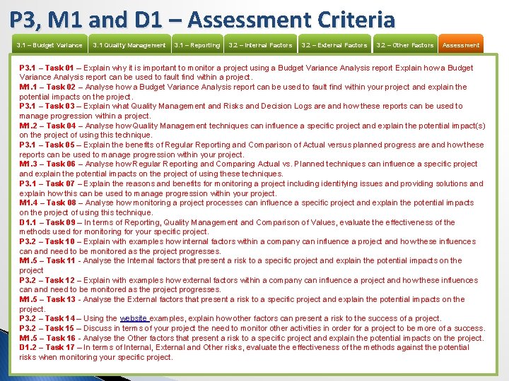 P 3, M 1 and D 1 – Assessment Criteria 3. 1 – Budget