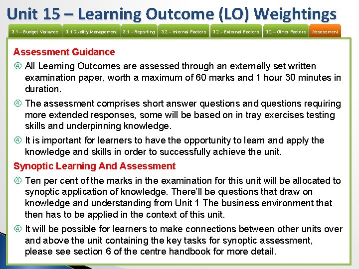 Unit 15 – Learning Outcome (LO) Weightings 3. 1 – Budget Variance 3. 1