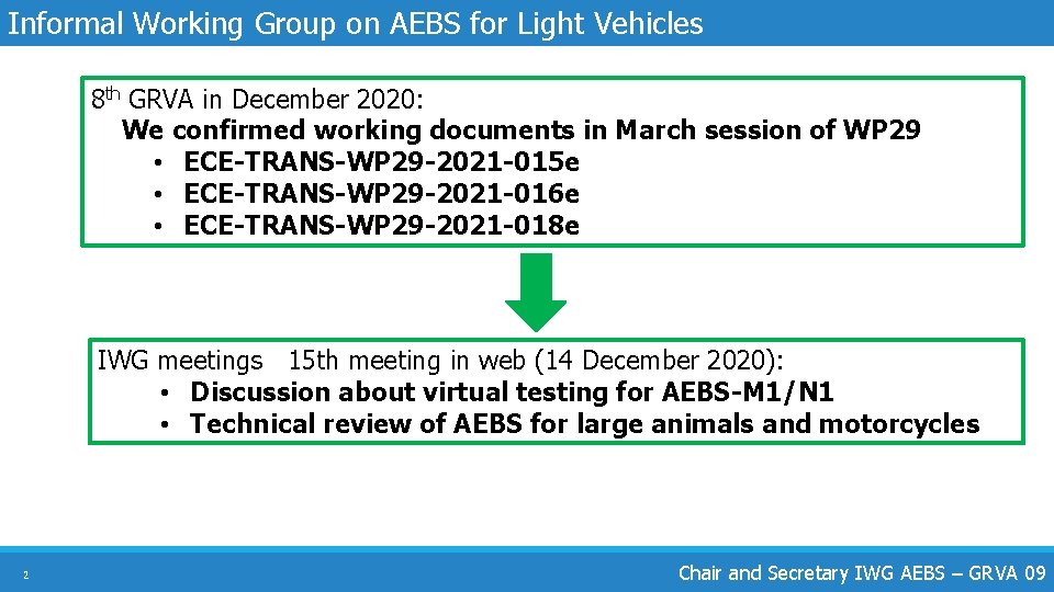 Informal Working Group on AEBS for Light Vehicles 8 th GRVA in December 2020: