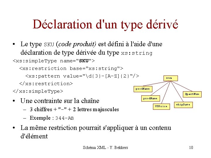 Déclaration d'un type dérivé • Le type SKU (code produit) est défini à l'aide