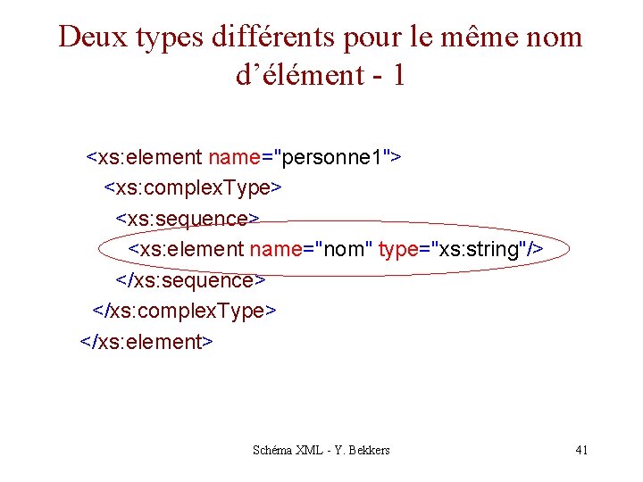 Deux types différents pour le même nom d’élément - 1 <xs: element name="personne 1">