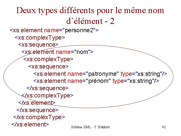 Deux types différents pour le même nom d’élément - 2 <xs: element name="personne 2">