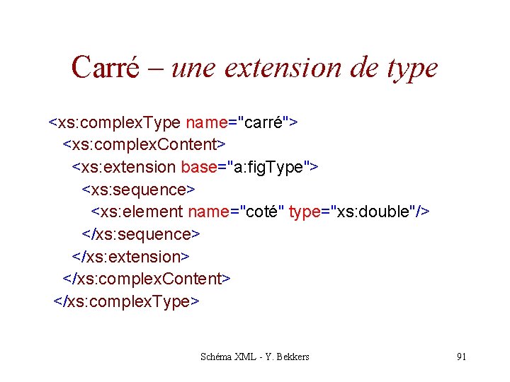 Carré – une extension de type <xs: complex. Type name="carré"> <xs: complex. Content> <xs: