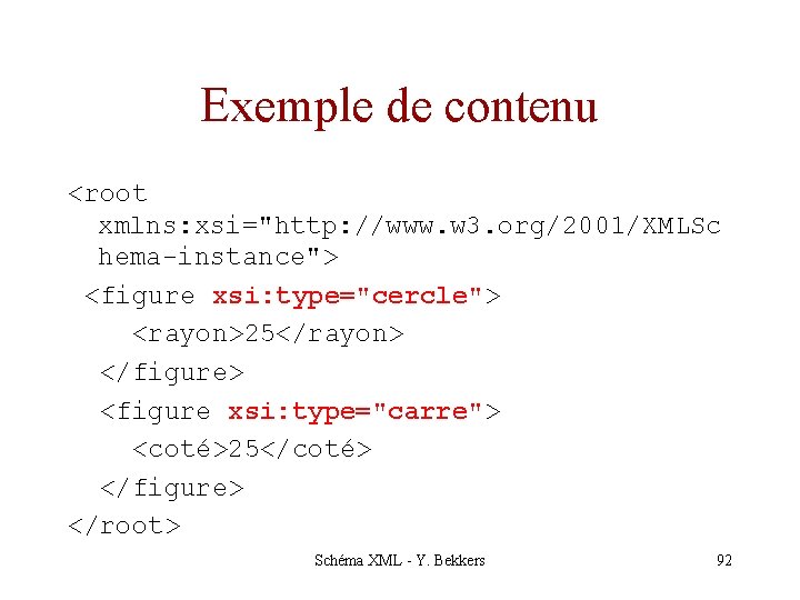 Exemple de contenu <root xmlns: xsi="http: //www. w 3. org/2001/XMLSc hema-instance"> <figure xsi: type="cercle">
