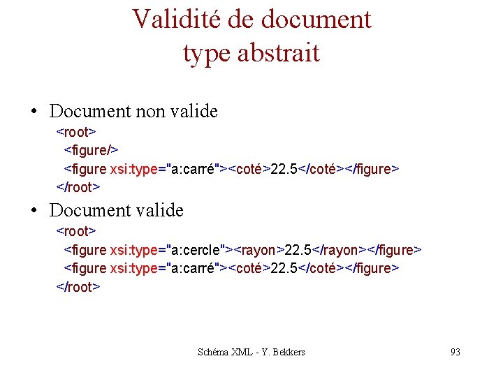 Validité de document type abstrait • Document non valide <root> <figure/> <figure xsi: type="a: