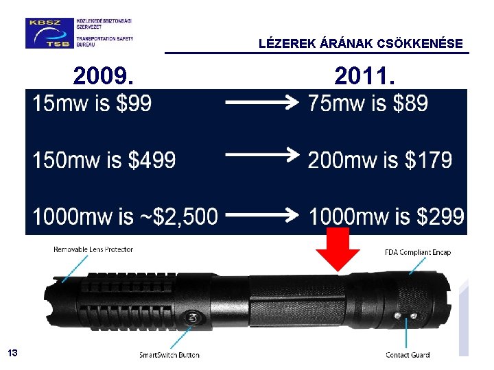 LÉZEREK ÁRÁNAK CSÖKKENÉSE 2009. 13 2011. 