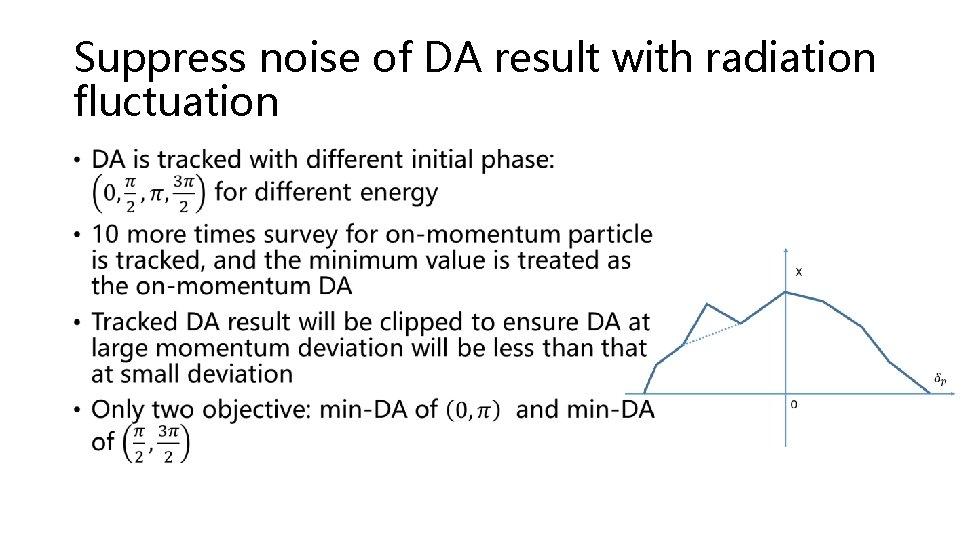 Suppress noise of DA result with radiation fluctuation • 
