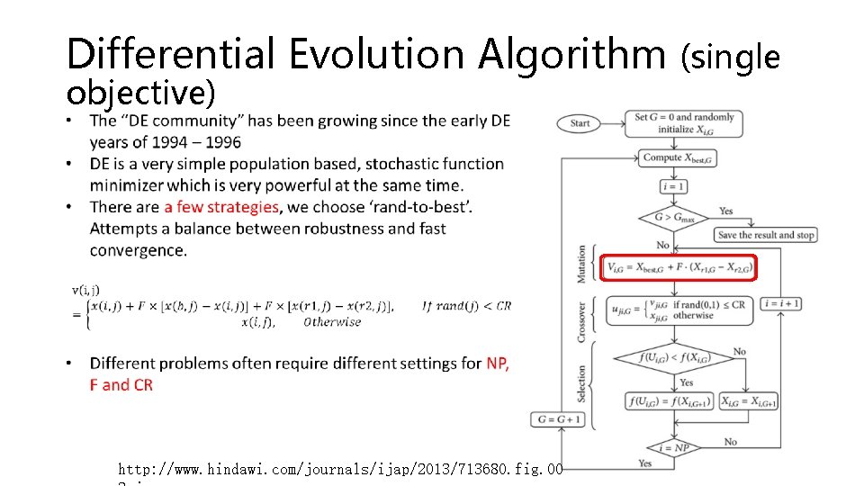 Differential Evolution Algorithm (single objective) http: //www. hindawi. com/journals/ijap/2013/713680. fig. 00 