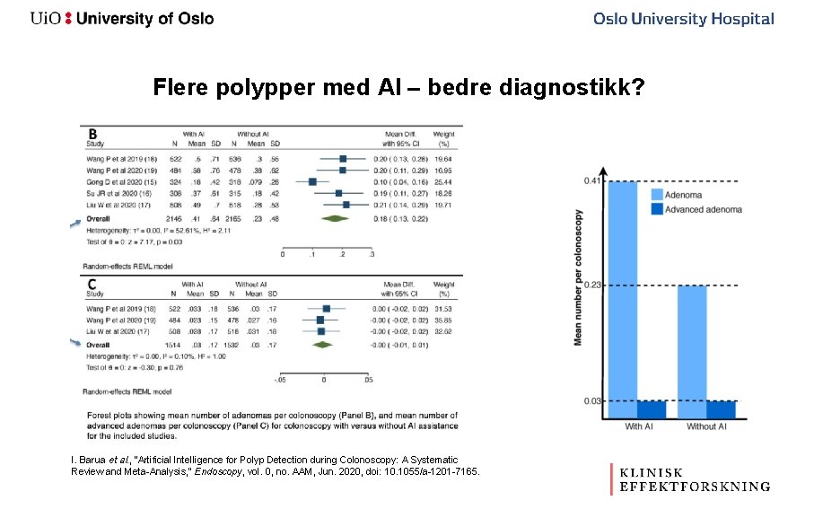 Flere polypper med AI – bedre diagnostikk? I. Barua et al. , “Artificial Intelligence