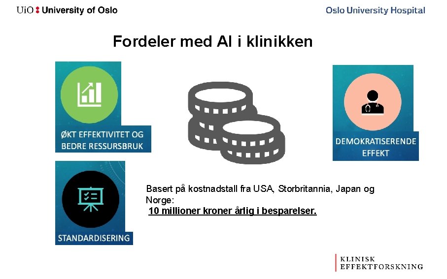 Fordeler med AI i klinikken Basert på kostnadstall fra USA, Storbritannia, Japan og Norge: