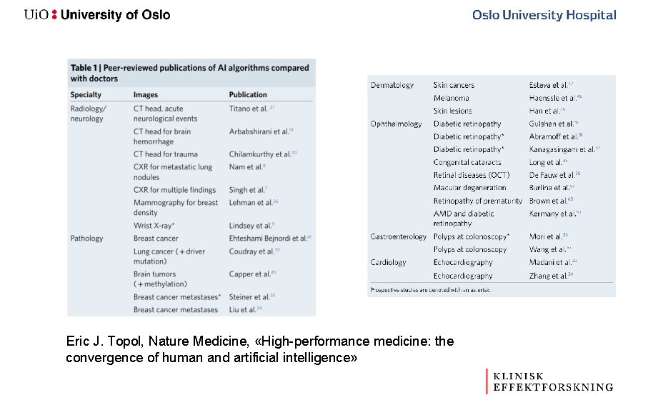 Eric J. Topol, Nature Medicine, «High-performance medicine: the convergence of human and artificial intelligence»