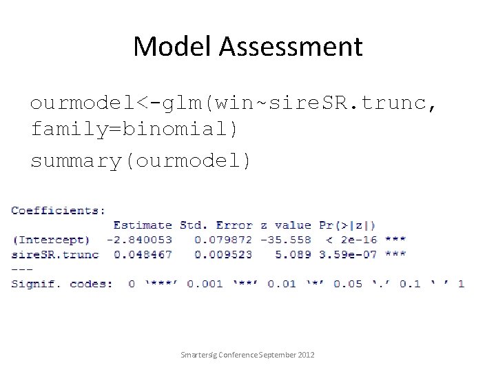 Model Assessment ourmodel<-glm(win~sire. SR. trunc, family=binomial) summary(ourmodel) Smartersig Conference September 2012 