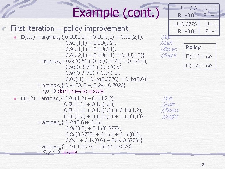 Example (cont. ) First iteration – policy improvement Π(1, 1) = argmaxa { 0.