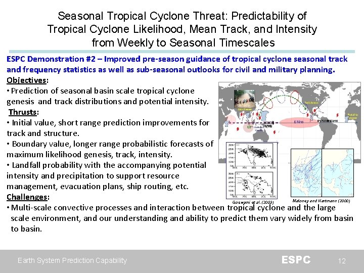 Seasonal Tropical Cyclone Threat: Predictability of Tropical Cyclone Likelihood, Mean Track, and Intensity from