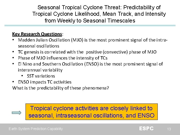 Seasonal Tropical Cyclone Threat: Predictability of Tropical Cyclone Likelihood, Mean Track, and Intensity from