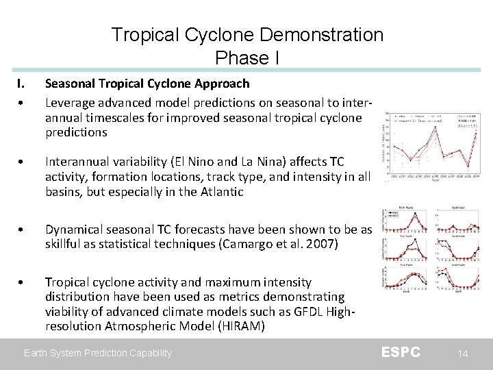 Tropical Cyclone Demonstration Phase I I. • Seasonal Tropical Cyclone Approach Leverage advanced model