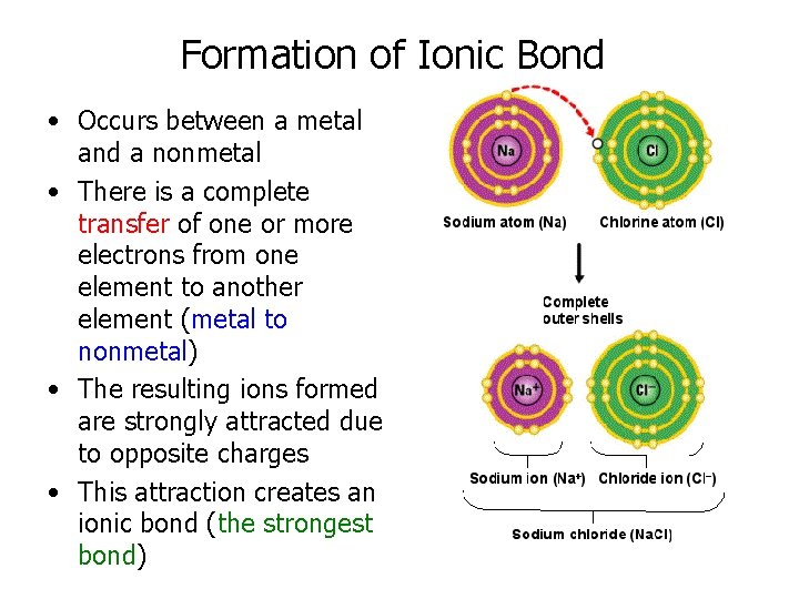 Formation of Ionic Bond • Occurs between a metal and a nonmetal • There