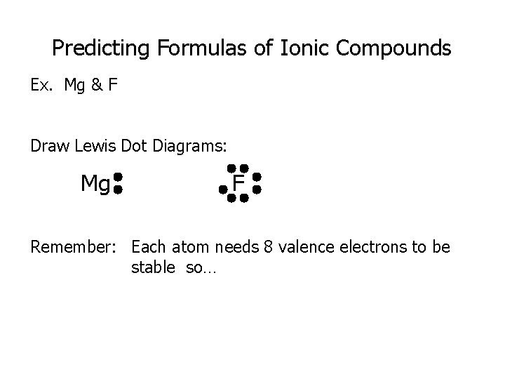 Predicting Formulas of Ionic Compounds Ex. Mg & F Draw Lewis Dot Diagrams: Mg