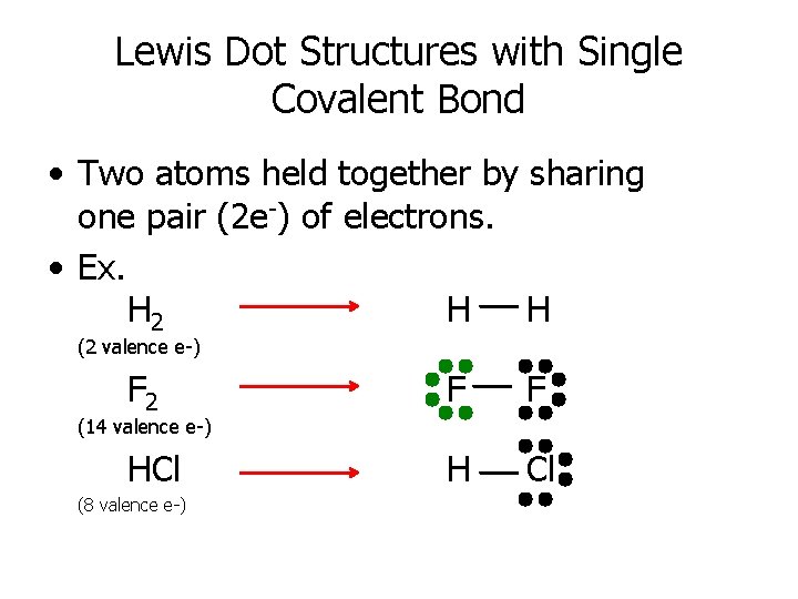 Lewis Dot Structures with Single Covalent Bond • Two atoms held together by sharing