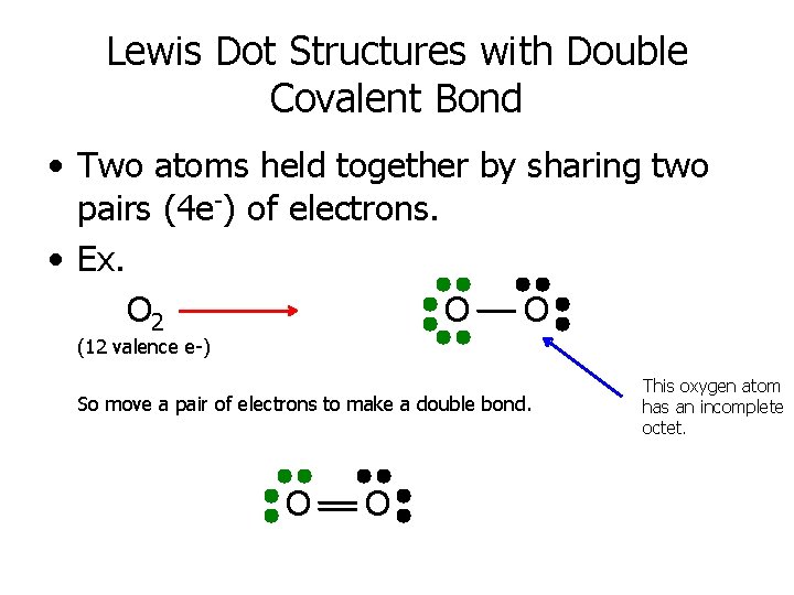 Lewis Dot Structures with Double Covalent Bond • Two atoms held together by sharing