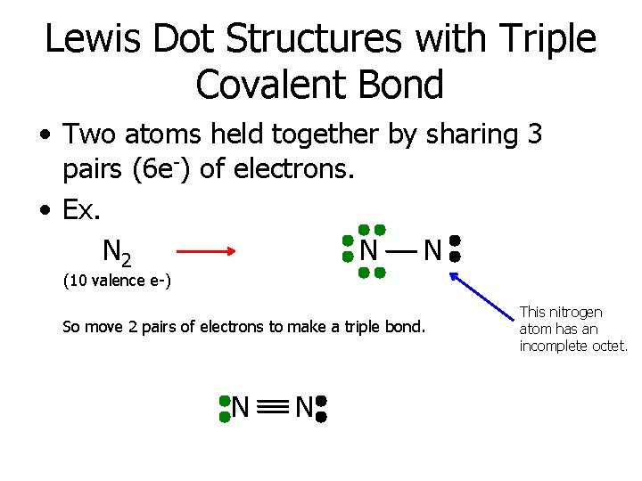 Lewis Dot Structures with Triple Covalent Bond • Two atoms held together by sharing