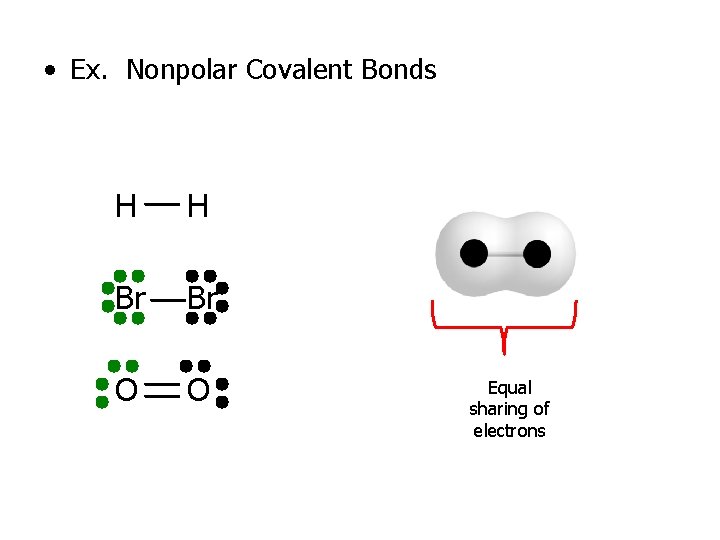  • Ex. Nonpolar Covalent Bonds H H Br Br O O Equal sharing