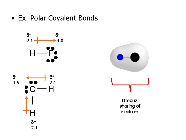  • Ex. Polar Covalent Bonds δ+ 2. 1 H δ 3. 5 O