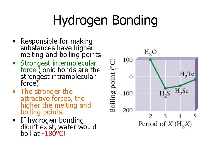Hydrogen Bonding • Responsible for making substances have higher melting and boiling points •